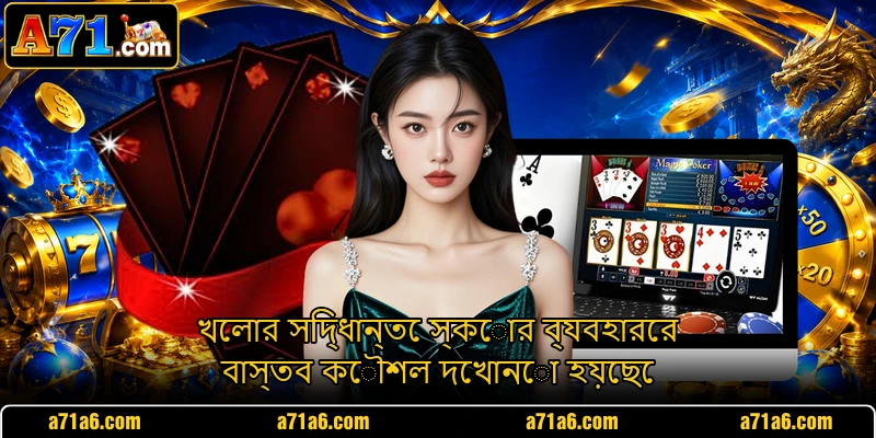 খেলার সিদ্ধান্তে স্কোর ব্যবহারের বাস্তব কৌশল দেখানো হয়েছে