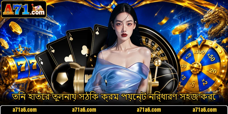 তিন হাতের তুলনায় সঠিক ক্রম পয়েন্ট নির্ধারণ সহজ করে