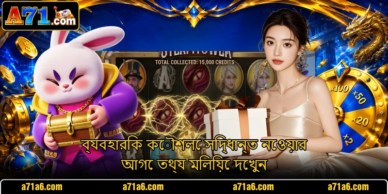 ব্যবহারিক কৌশলে সিদ্ধান্ত নেওয়ার আগে তথ্য মিলিয়ে দেখুন ব্যবহারিক কৌশলে সিদ্ধান্ত নেওয়ার আগে তথ্য মিলিয়ে দেখুন
