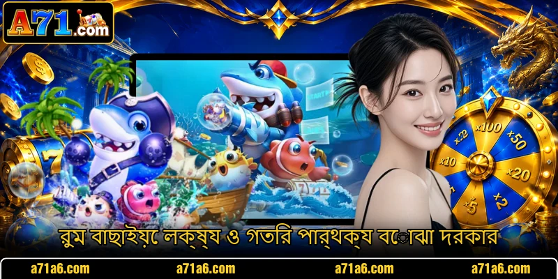 রুম বাছাইয়ে লক্ষ্য ও গতির পার্থক্য বোঝা দরকার রুম বাছাইয়ে লক্ষ্য ও গতির পার্থক্য বোঝা দরকার