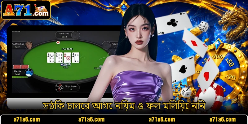 সঠিক চালের আগে নিয়ম ও ফল মিলিয়ে নিন