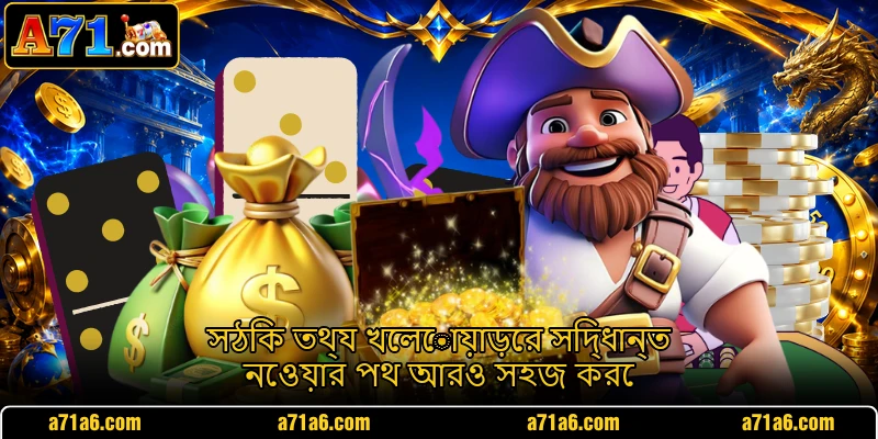সঠিক তথ্য খেলোয়াড়ের সিদ্ধান্ত নেওয়ার পথ আরও সহজ করে