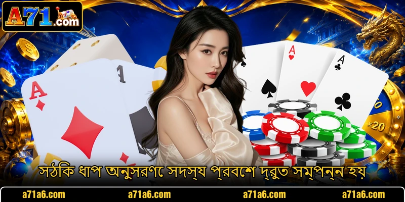 সঠিক ধাপ অনুসরণে সদস্য প্রবেশ দ্রুত সম্পন্ন হয় সঠিক ধাপ অনুসরণে সদস্য প্রবেশ দ্রুত সম্পন্ন হয়