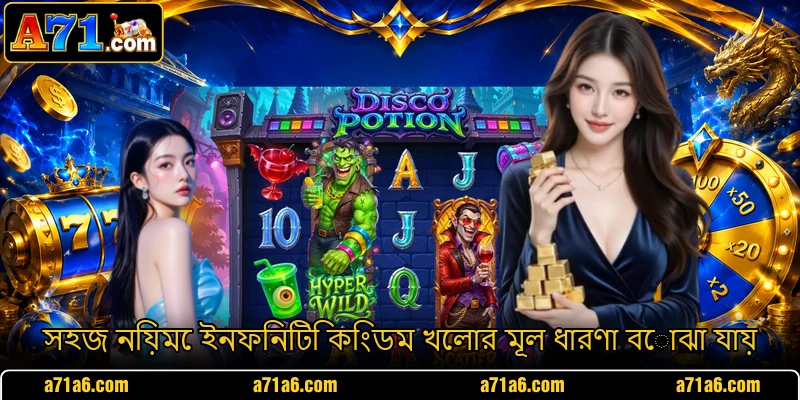 সহজ নিয়মে ইনফিনিটি কিংডম খেলার মূল ধারণা বোঝা যায় সহজ নিয়মে ইনফিনিটি কিংডম খেলার মূল ধারণা বোঝা যায়